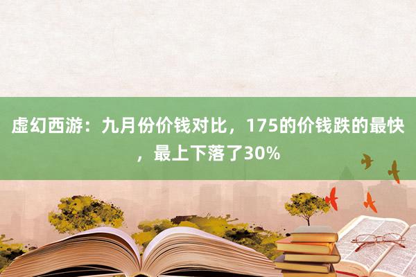 虚幻西游：九月份价钱对比，175的价钱跌的最快，最上下落了30%